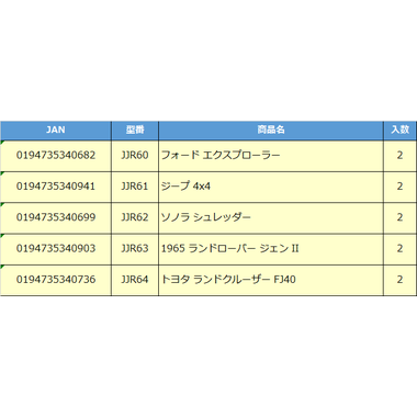 【予約】JJR60  マッチボックス テーマ MBX Rally III フォード エクスプローラー